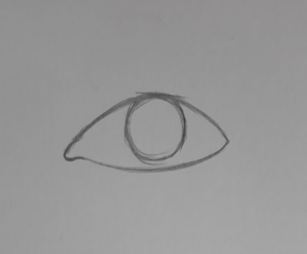 como desenhar olho canal lacrimal 1024x849 - Como desenhar um olho num piscar de olhos