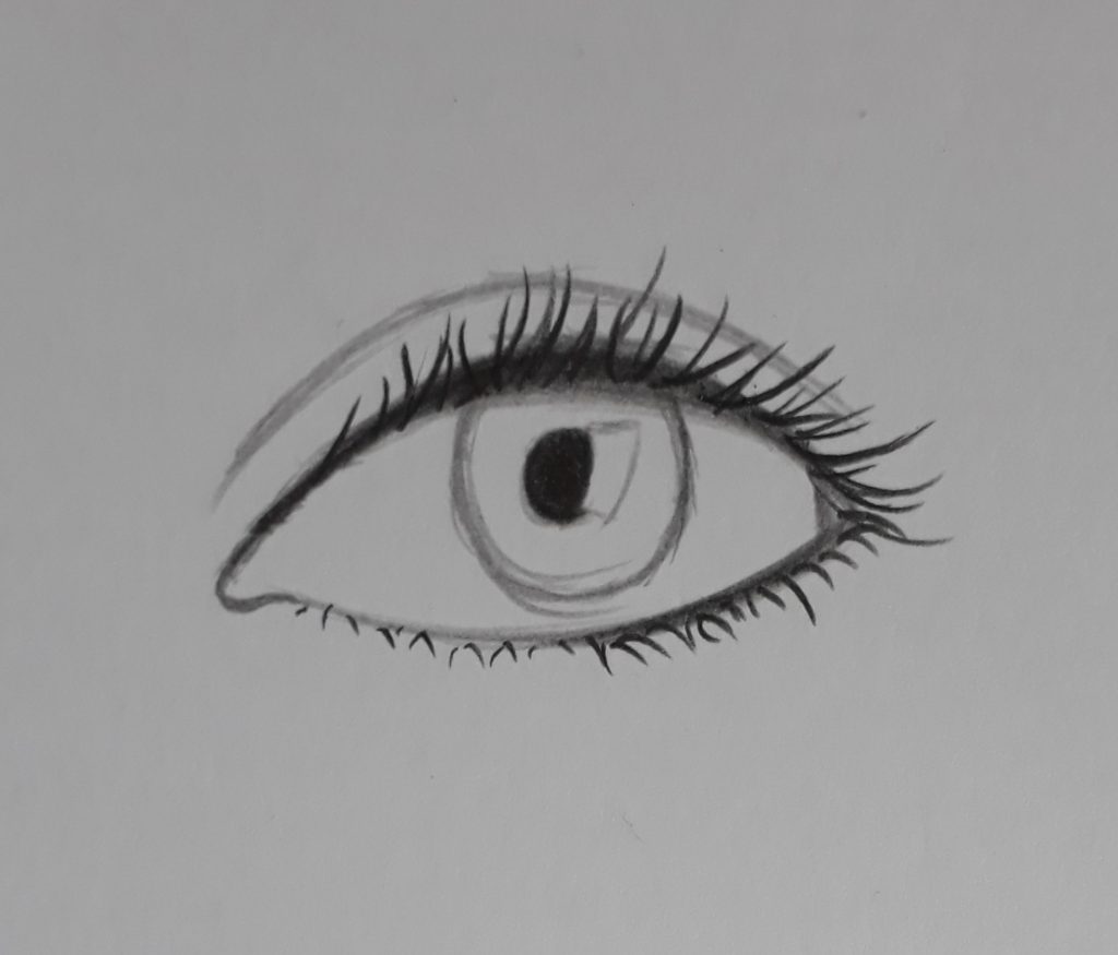 como desenhar olhos pupila 1024x875 - Como desenhar um olho num piscar de olhos