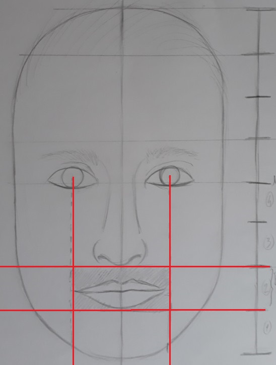 desenhar rosto proporcional - Como desenhar boca - desenho de bocas em 11 passos