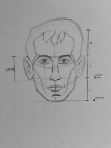 loomis frontal passo 12 - Como desenhar rosto de frente em 13 passos: método Loomis parte 3