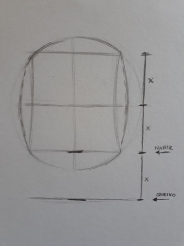 loomis frontal passo 5 - Como desenhar rosto de frente em 13 passos: método Loomis parte 3