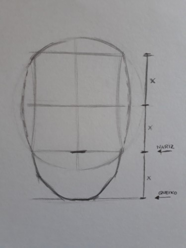 loomis frontal passo 6 - Como desenhar rosto de frente em 13 passos: método Loomis parte 3