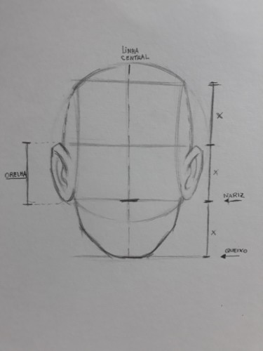 loomis frontal passo 7 - Como desenhar rosto de frente em 13 passos: método Loomis parte 3