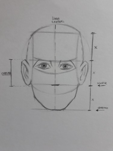 loomis frontal passo 8 - Como desenhar rosto de frente em 13 passos: método Loomis parte 3