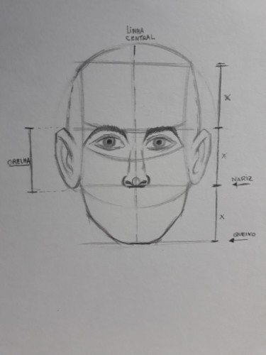 loomis frontal passo 9 - Como desenhar rosto de frente em 13 passos: método Loomis parte 3