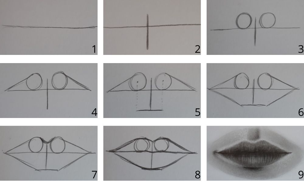 como desenhar boca simplificado - Como desenhar lábios realistas e femininos com 5 dicas