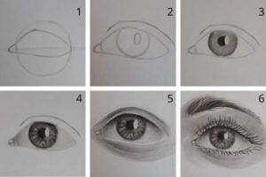 como desenhar bem olhos 300x200 - E-Book Grátis Manual do Desenho Realista de Corpo Humano