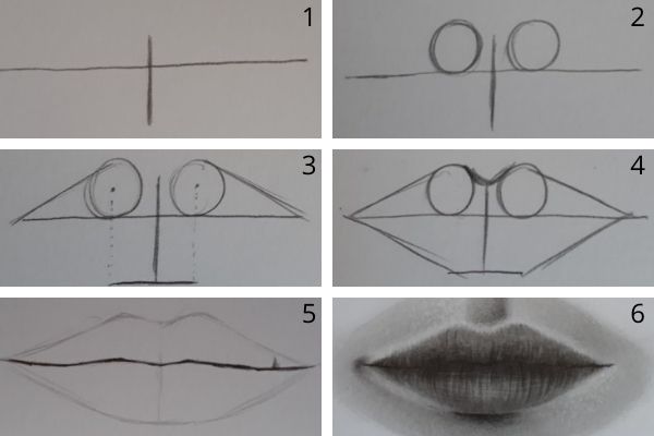 como desenhar boca - Como desenhar bem - Compilado completo de dicas e truques