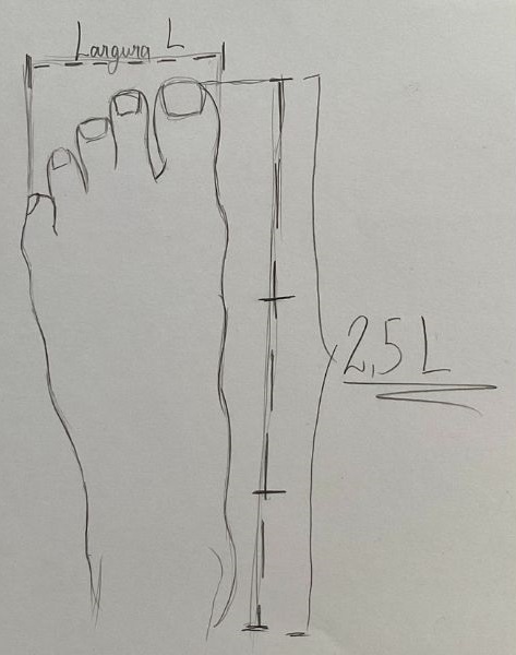 como desenhar pe 1 - Como desenhar pé - Passo a passo de pé realista