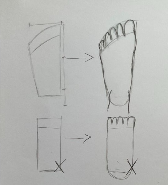 como desenhar pe 3 - Como desenhar pé - Passo a passo de pé realista