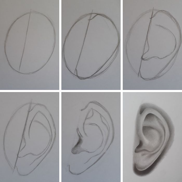 como desenhar orelha passo a passo rapido - Como desenhar rosto realista - Manual do desenhista parte 2