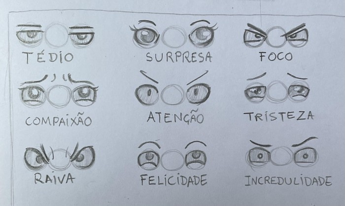 Como Desenhar Olhos  Olhos desenho, Desenho de olho de anime