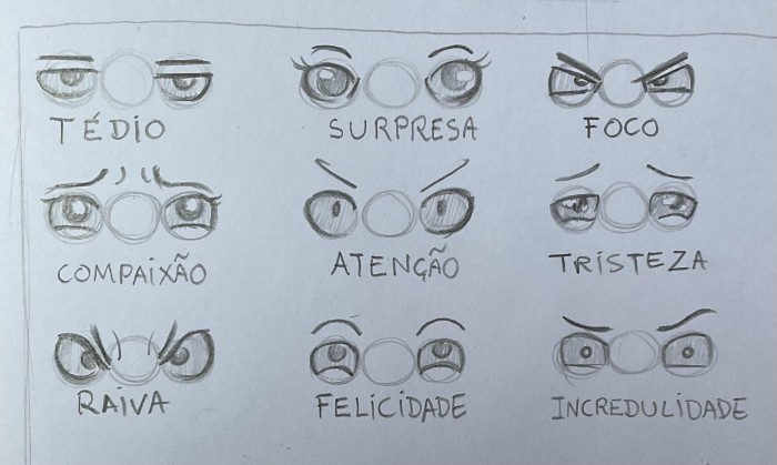 Como desenhar olhos de anime facil - Como desenhar